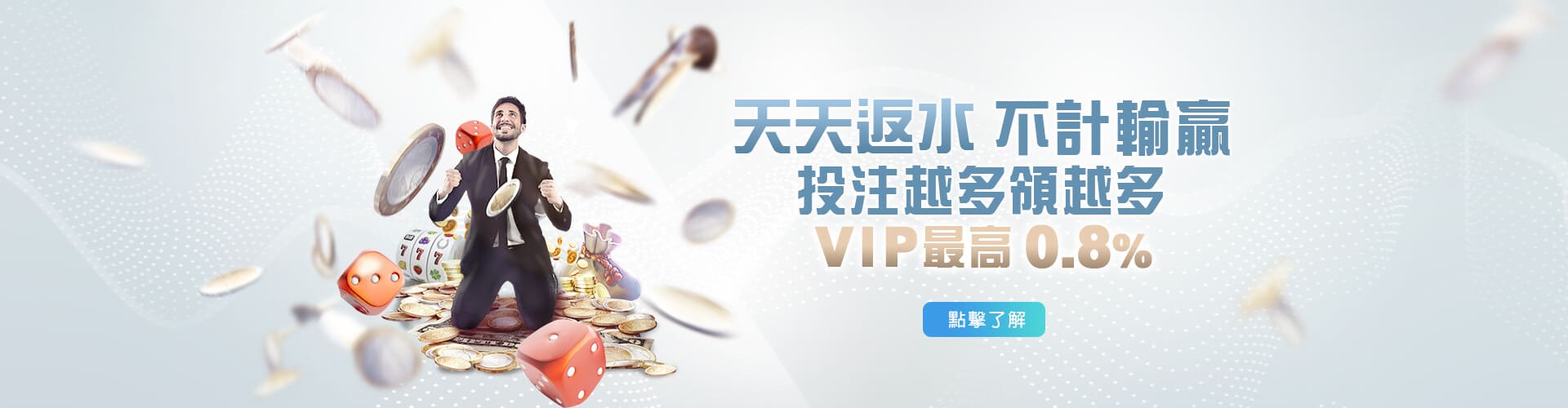 777娛樂城天天返水優惠